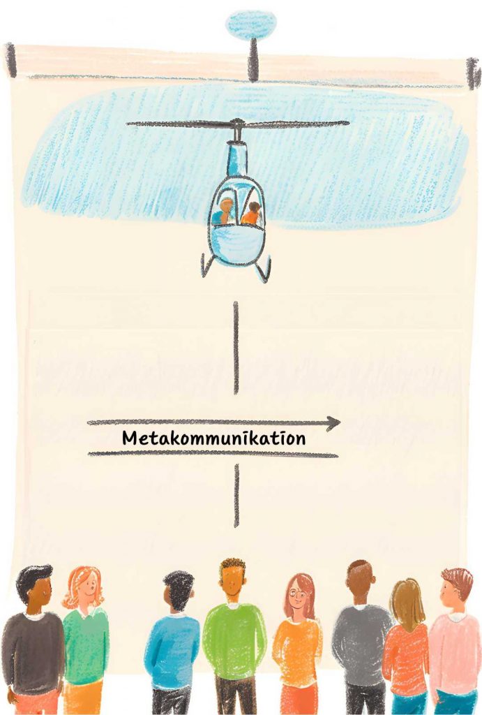 im Training Metakommunikation nutzen, um auf die Kommunikation von oben herab zu blicken