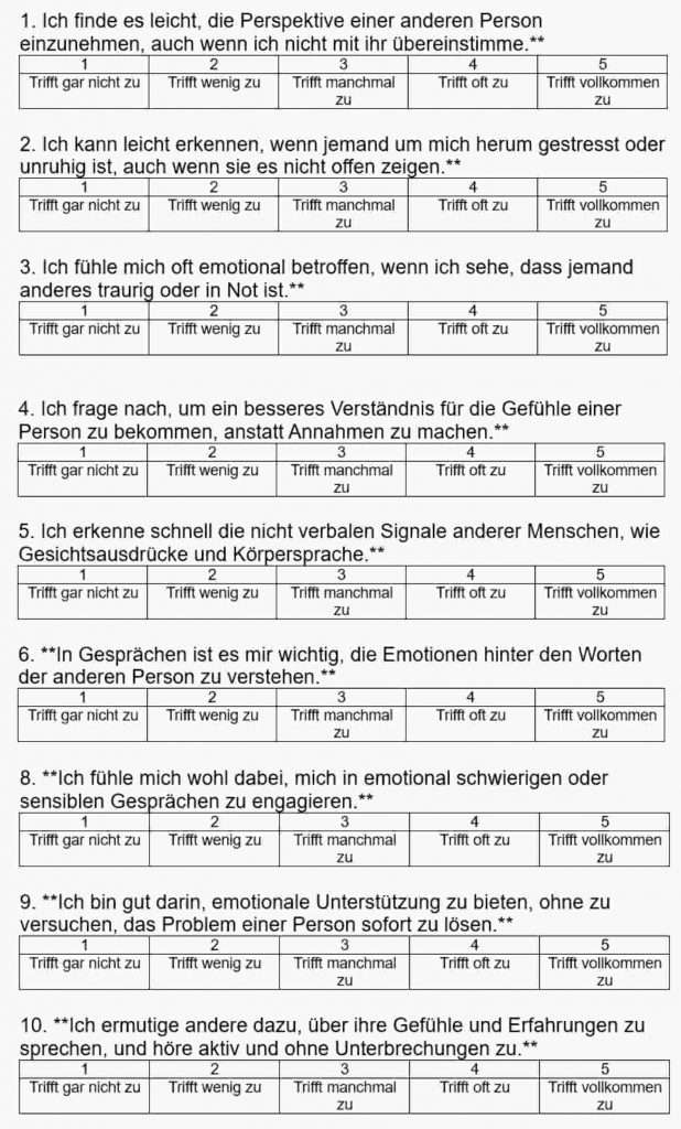 Test zum Herausfinden der Empathie Fähigkeit im Coaching